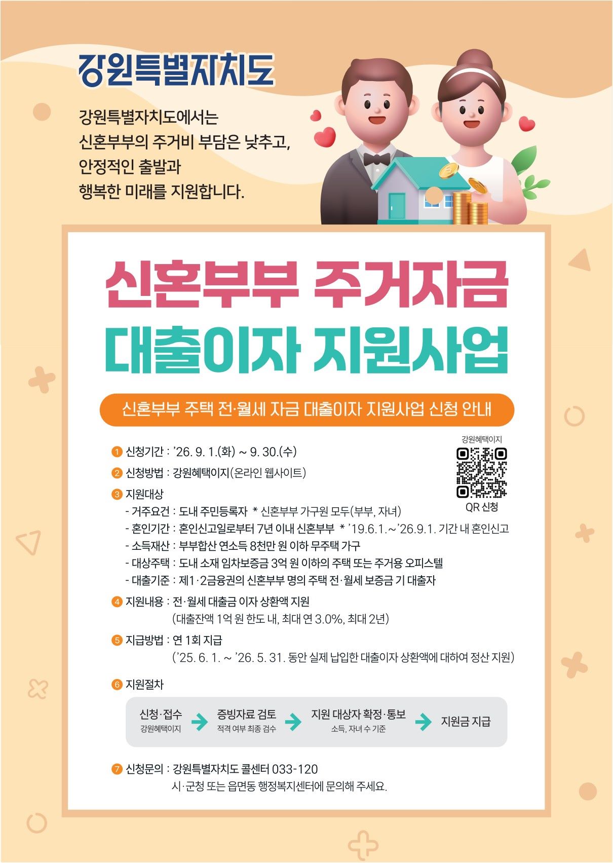 2026년 신혼부부 주거자금 대출이자 지원사업 "2차" 모집 공고 이미지 2