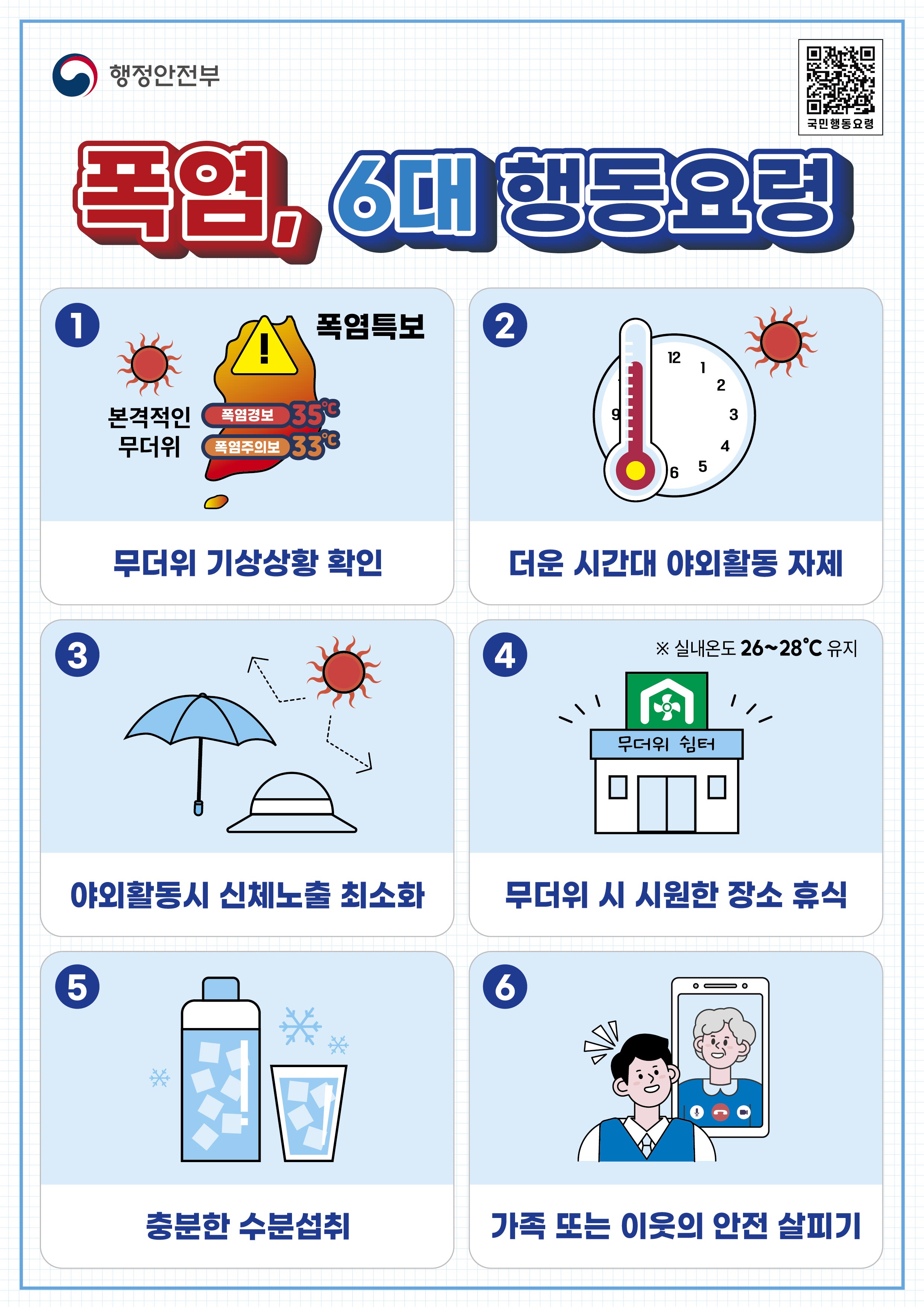 폭염 6대 행동요령 안내 이미지 1