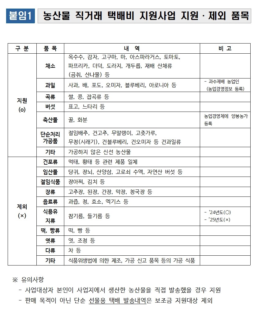 교1동 택배비 지원사업 안내 이미지 1