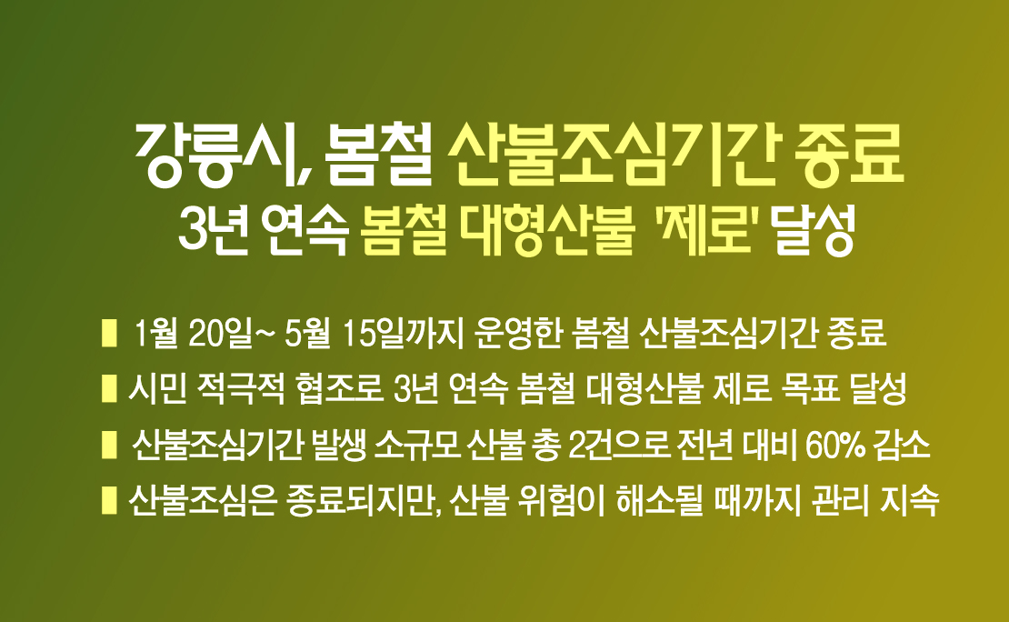 강릉시, 봄철 산불조심기간 종료! 3년 연속 봄철 대형산불 ‘제로’ 달성 이미지 1