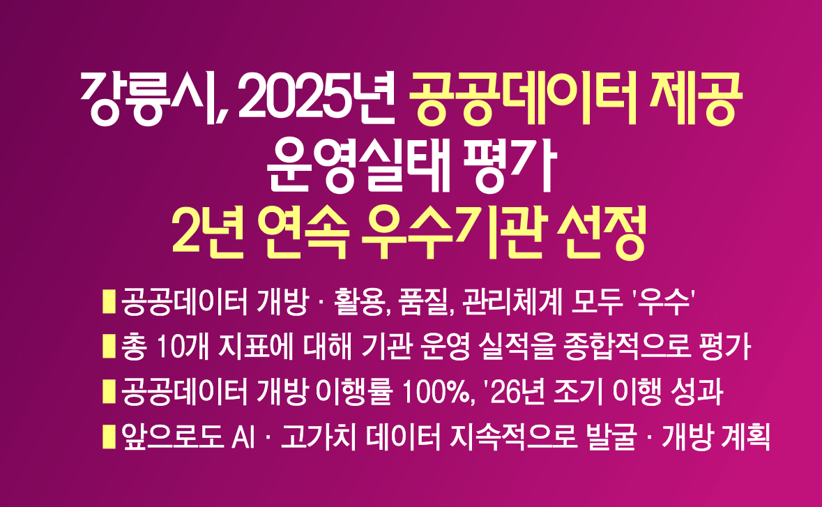 강릉시, ‘2025년 공공데이터 제공 운영실태 평가’  2년 연속 우수기관 선정 이미지 1