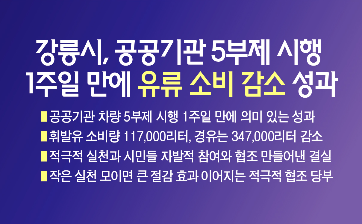 강릉시, 공공기관 5부제 시행 1주일 만에 유류 소비 감소 성과 이미지 1