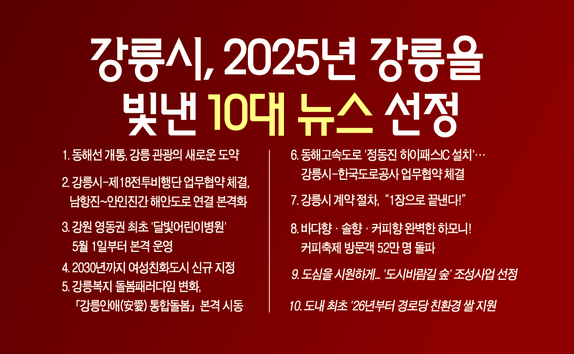 강릉시, 2025년 강릉을 빛낸 10대 뉴스 선정 이미지 1
