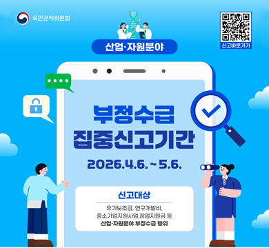 산업 자원분야
부정수급 집중신고기간
2026.4.6.~5.6.
신고대상
유가보조금,연구개발비, 중소기업지원사업, 창업지원금 등
산업자원분야 부정수급 행위