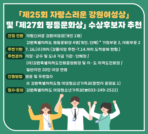 「제25회 자랑스러운 강원여성상」 및 「제27회 평등문화상」 수상후보자 추천
◦선정 인원: 자랑스러운 강원여성상(개인 1명) 
             강원특별자치도 평등문화상 4명(개인, 단체) * 가정부문 2, 사회부문 2

◦추천기한: 7. 16.(수)까지 (강릉시장 추천-7.14.까지 도착분에 한함.)

◦추천권자: 시장⸱군수 및 도내 각급 기관⸱단체장 / (사)강원특별자치도민회중앙회장 및 시⸱도 지역도민회장 / 일반시민 20인 이상 연명

◦신청방법: 방문 및 우편접수

            ※ 강원특별자치도청 여성청소년가족과(춘천시 중앙로 1)

◦접수·문의: 강원특별자치도 여성청소년가족과(☎033-249-2522)
