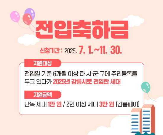 전입 축하 지원금	전입일 기준 6개월 이상
타 시·군·구에 주민등록을 두고 있다가 강릉시로 전입한 세대	전입 시 지역화폐(강릉페이) 지급
- 단독세대 : 1만 원 / 2인 이상 세대 : 3만 원
※ 전입 시 세대당 1회 한정
전입 주소지 관할 읍‧면‧동 주민센터 방문 신청
또는 정부(보조금)24 통한 온라인 신청
※ 신청기간
[오프라인] 2025. 7. 1.(화)~11. 28.(금)
[온라인] 2025. 7. 1.(화)~11. 30.(일)
(상반기 전입자 소급 지급)	인구가족과 033-640-5997
전입 주소지 관할 읍‧면‧동 주민센터