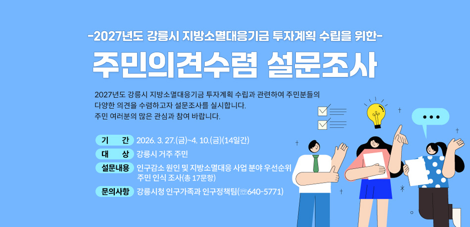 -2027년도 강릉시 지방소멸대응기금 투자계획 수립을 위한-

주민의견수렴 설문조사

 

2027년도 강릉시 지방소멸대응기금 투자계획 수립과 관련하여 주민분들의 다양한 의견을 수렴하고자 설문조사를 실시합니다. 주민 여러분의 많은 관심과 참여 바랍니다.

 

1. 기 간: 2026. 3. 27.(금)~4. 10.(금)(14일간)

2. 대 상: 강릉시 거주 주민

3. 설문내용: 인구감소 원인 및 지방소멸대응 사업 분야 우선순위 주민 인식 조사(총 17문항)

4. 참여방법: 강릉시청 홈페이지(시민참여→설문조사→