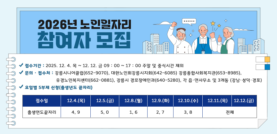 2026년 노인일자리 참여자 모집
접수기간 : 2025. 12. 4. 목 ~ 12. 12. 금 09 : 00 ~ 17 : 00 주말 및 중식시간 제외
문의 · 접수처 : 강릉시니어클럽(652-9070), 대한노인회강릉시지회(642-6085) 강릉종합사회복지관(653-8985), 
                      유경노인복지센터(662-0881), 강릉시 경로장애인과(640-5280), 각 읍·면사무소 및 3개동 (강남·성덕·경포)
요일별 5부제 신청(출생년도 끝자리)