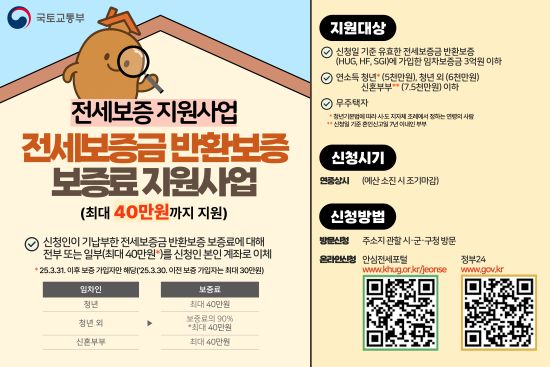 전세보증금 반환보증 보증료 지원사업