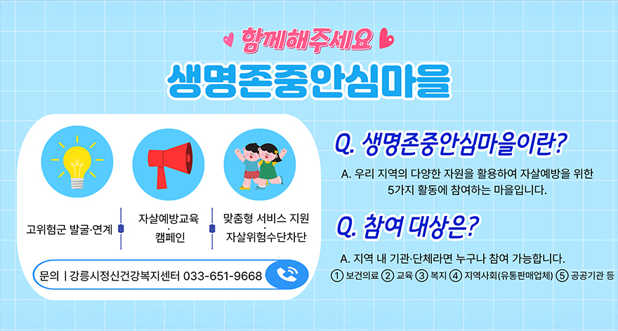 함께해주세요 생명존중안심마을
-고위험군 발굴·연계
-자살예방교육·캠페인
-맞춤형 서비스지원 ·자살위험수단차단

문의 ｜ 강릉시정신건강복지센터 033-651-9668 

Q. 생명존중안심마을이란?
A. 우리 지역의 다양한 자원을 활용하여 자살예방을위한 5가지 활동에 참여하는 마을입니다.
Q. 참여 대상은?
A. 지역 내 기관·단체라면 누구나 참여가능합니다. 
①보건의료 ②교육 ③복지 ④지역사회(유통판매업체) ⑤공공기관 등