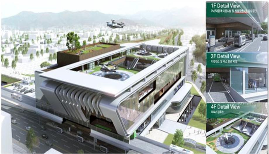 Gangneung-si selected as the best design at a design competition for the Future Transfer Center