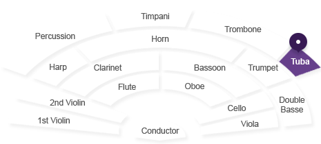 튜바 위치 : 지휘자 기준 트럼펫 뒤에 있습니다.