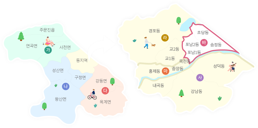 바 권역 선택됨(송정동,초당동,포남1동,포남2동) 강릉시 권역별 평생학습 지도 - 가 권역(주문진읍,연곡면,사천면)/나 권역(성산면,구정면,황산면)/다 권역(강동면,옥계면)/동지역/라 권역(경포동,교1동,교2동)/마 권역(홍제동,중앙동,옥천동)/바 권역(송정동,초당동,포남1동,포남2동)/사 권역(내곡동,강남동,성덕동)