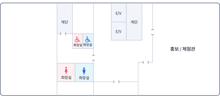가운데 입구를 중심으로 왼쪽에 엘리베이터 계단 여자화장실, 남자화장실이 있고, 오른쪽으로 엘리베이터 2개 계단, 입구로 나가서 왼쪽부터 시계방향으로 경제환경국장, 경제진흥과, 소상공인과, 기업지원과, 에너지과