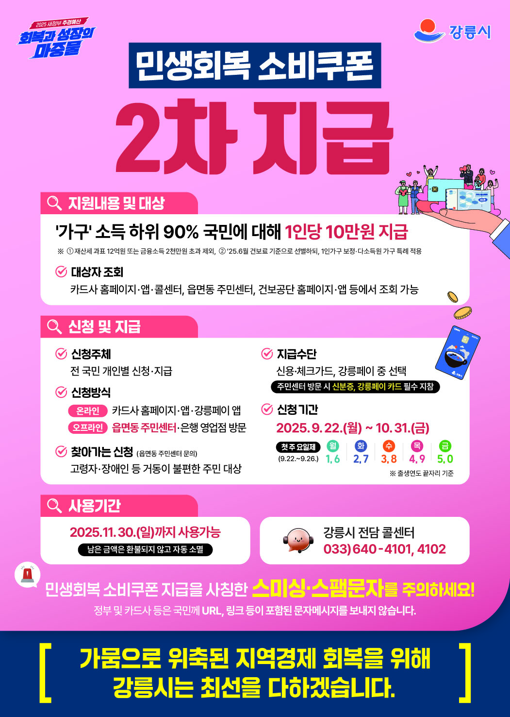 민생회복 소비쿠폰 지원사업 2차 지급 안내(수정) 이미지 4